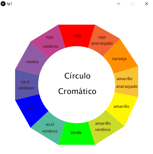 circulo